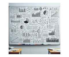 Clases particulares econometría, microeconomía, calculo, algebra, estadística, economía, finanzas y
